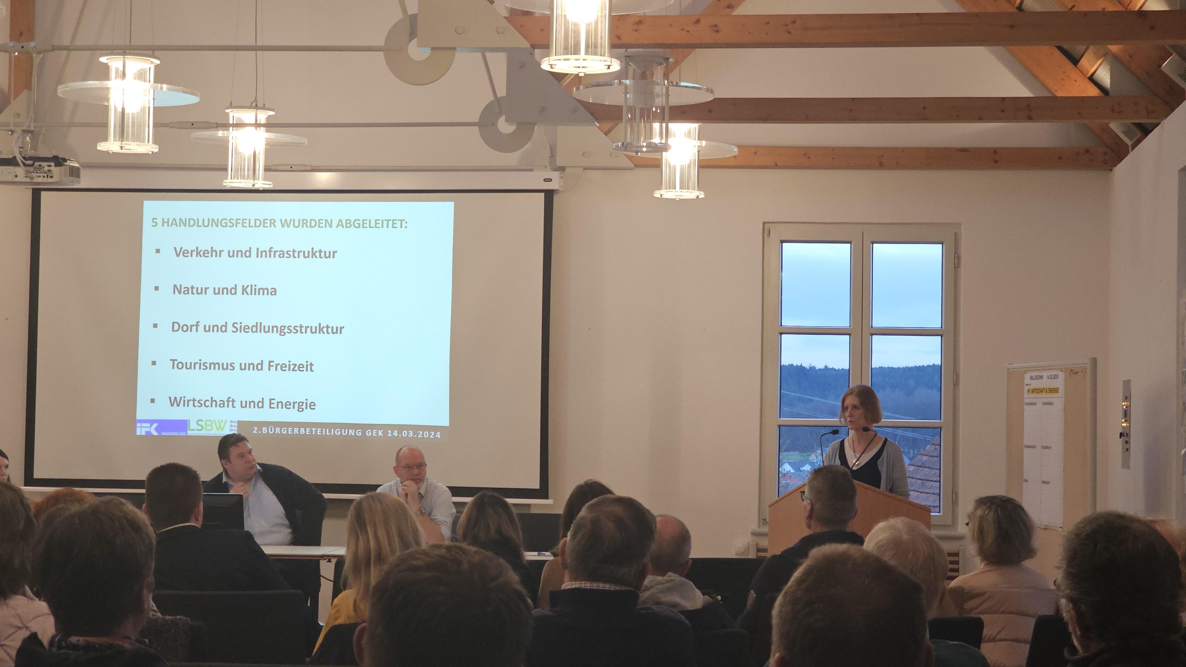 Zweite Bürgerbeteiligung